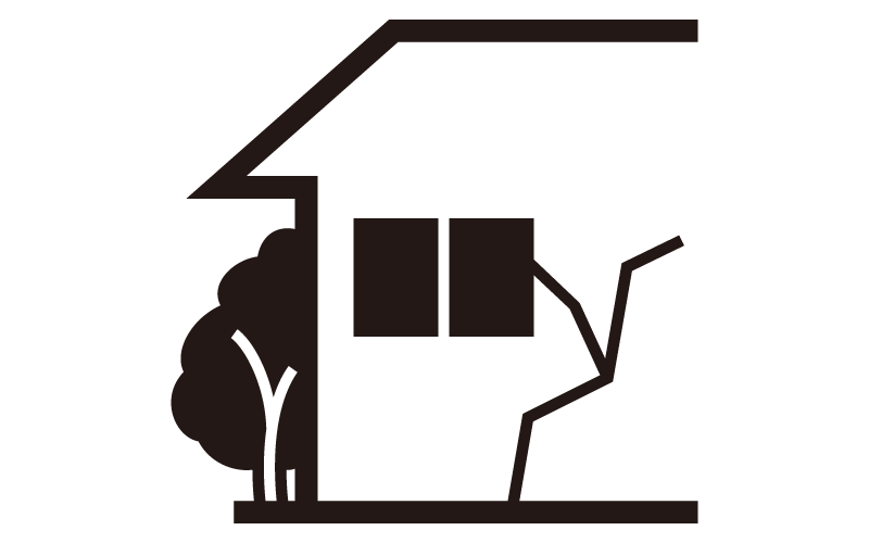 状態を把握する